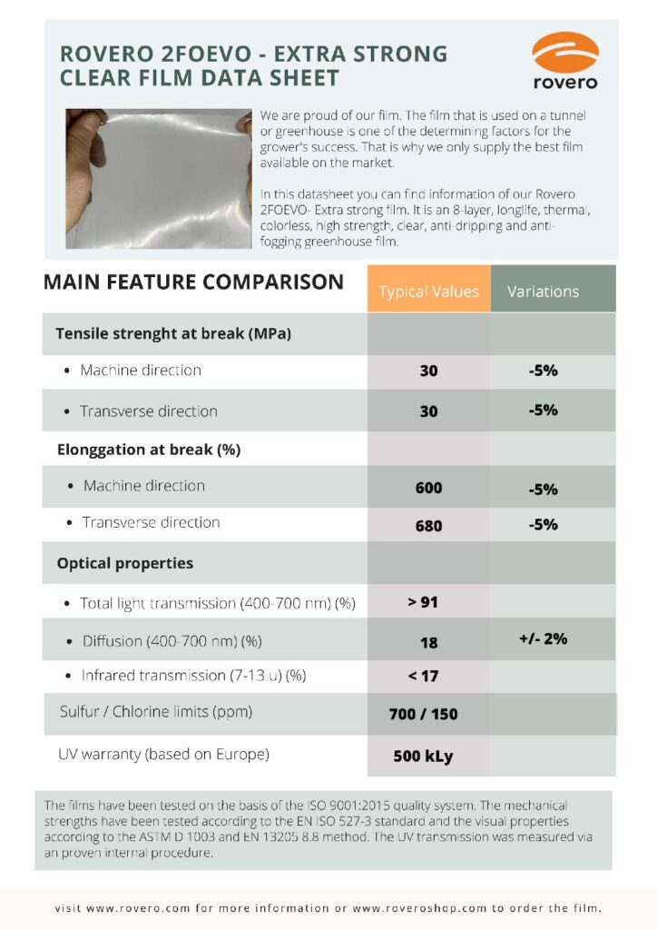 Rovero DataSheet 2FOEVO klar